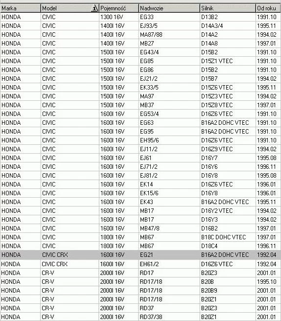 Filtr kabinowy-węglowy HONDA ROVER - [02-551CJ] bez AC