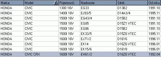 Szczęki hamulcowe HONDA - [ C04012JC]