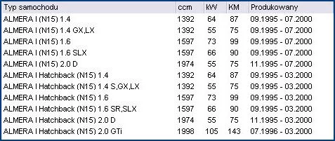 Filtr kabinowy  NISSAN - [02-514MAX] opcja II (AC AUTOMAT) 08.1997->