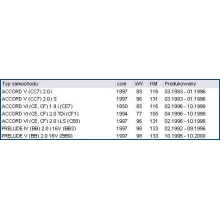  Klocki hamulcowe HONDA - [13.0460-5955.2]