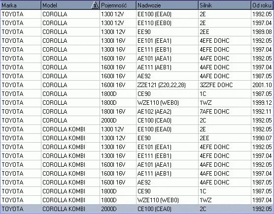 Bęben hamulcowy TOYOTA - [30-0203P] wer.JAP