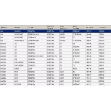  Termostat MAZDA - [08-0304J] (88)