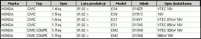 Filtr powietrza HONDA - [02-354J] 4D/COUPE