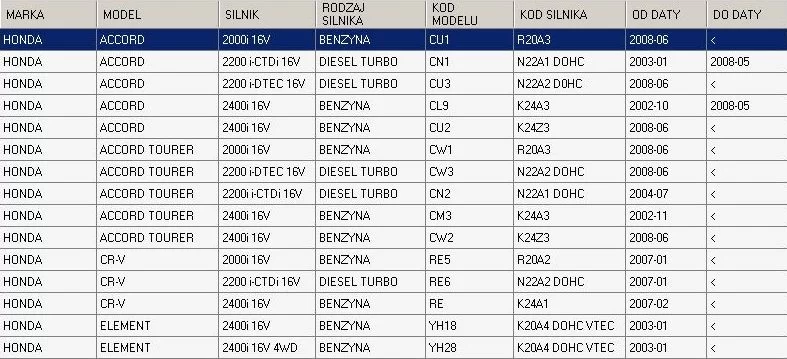 Filtr kabinowy  HONDA - [02-651J] 80292SDCA01