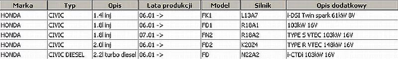 Filtr kabinowy  HONDA - [DCF112P]  3/5D DENSO (80292-SMG-E01)