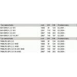 Filtr kabinowy MAZDA - [02-634J]