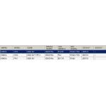 Filtr powietrza HONDA - [02-821J](17220-RNA-A00)
