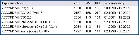 Filtr powietrza HONDA - [02-344J]