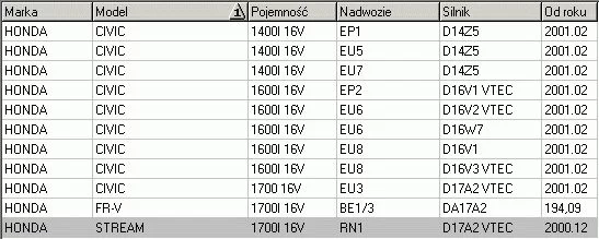 Filtr powietrza HONDA - [02-351] 17220-PLD-000