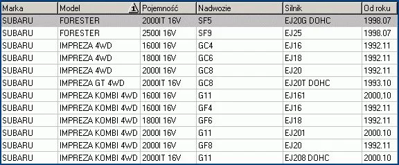 Filtr powietrza SUBARU - [B27015PR]