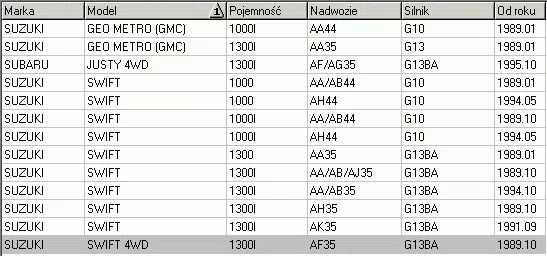 Filtr powietrza SUBARU SUZUKI - [02-252]