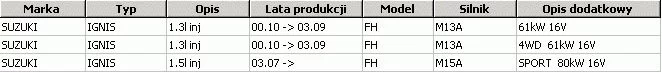 Filtr powietrza SUZUKI - [02-456]OPT