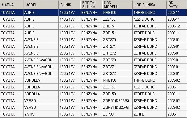 Filtr powietrza TOYOTA - [02-491J] (17801-0D060)