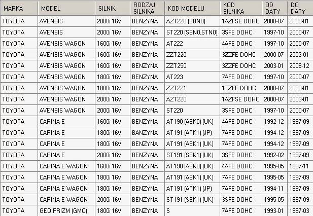Filtr powietrza TOYOTA - [02-301] (17801-02050)