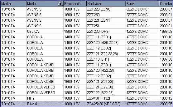 Pompa wody TOYOTA - [WPT-909] 16100-09170,1610009170