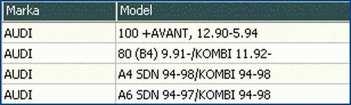 Pompka spryskiwacza AUDI z czujnikiem płynu ( z komputerem) [9810170](4A0955651B)