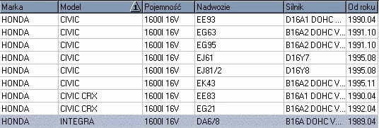 Przewody zapłonowe kpl. HONDA - [L34006]