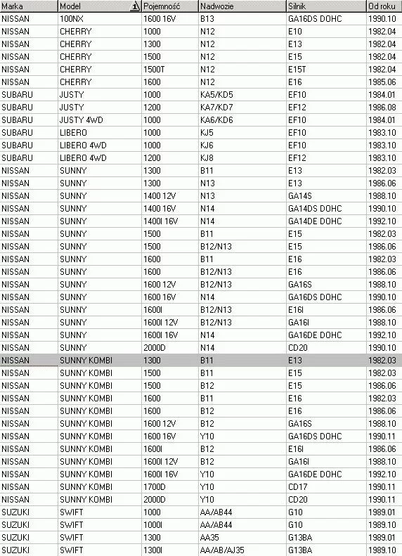 Reperaturka zacisku hamulcowego przód NISSAN SUZUKI - [D4-155](TOKICO)