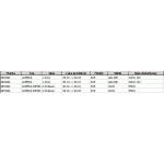 Tarcza hamulcowa NISSAN - [28-0145S](247)