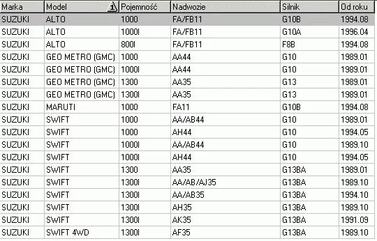 Tarcza hamulcowa SUZUKI - [C38006JC/28-0906P]