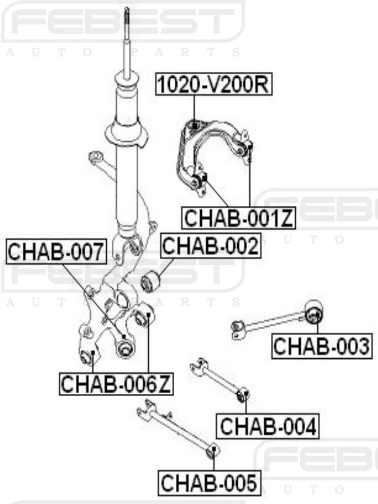 Tuleja wahacza drążka poprzecznego CHEVROLET- [CHAB-005] (#96440044)