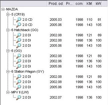 Zestaw naprawczy rozrządu MAZDA 5,6,MPV II - [23-03006X] ORYGINALNY