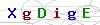 weryfikator