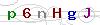 weryfikator